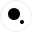 YandexGPT